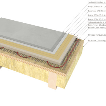 Sphere8 resin flooring under floor heating