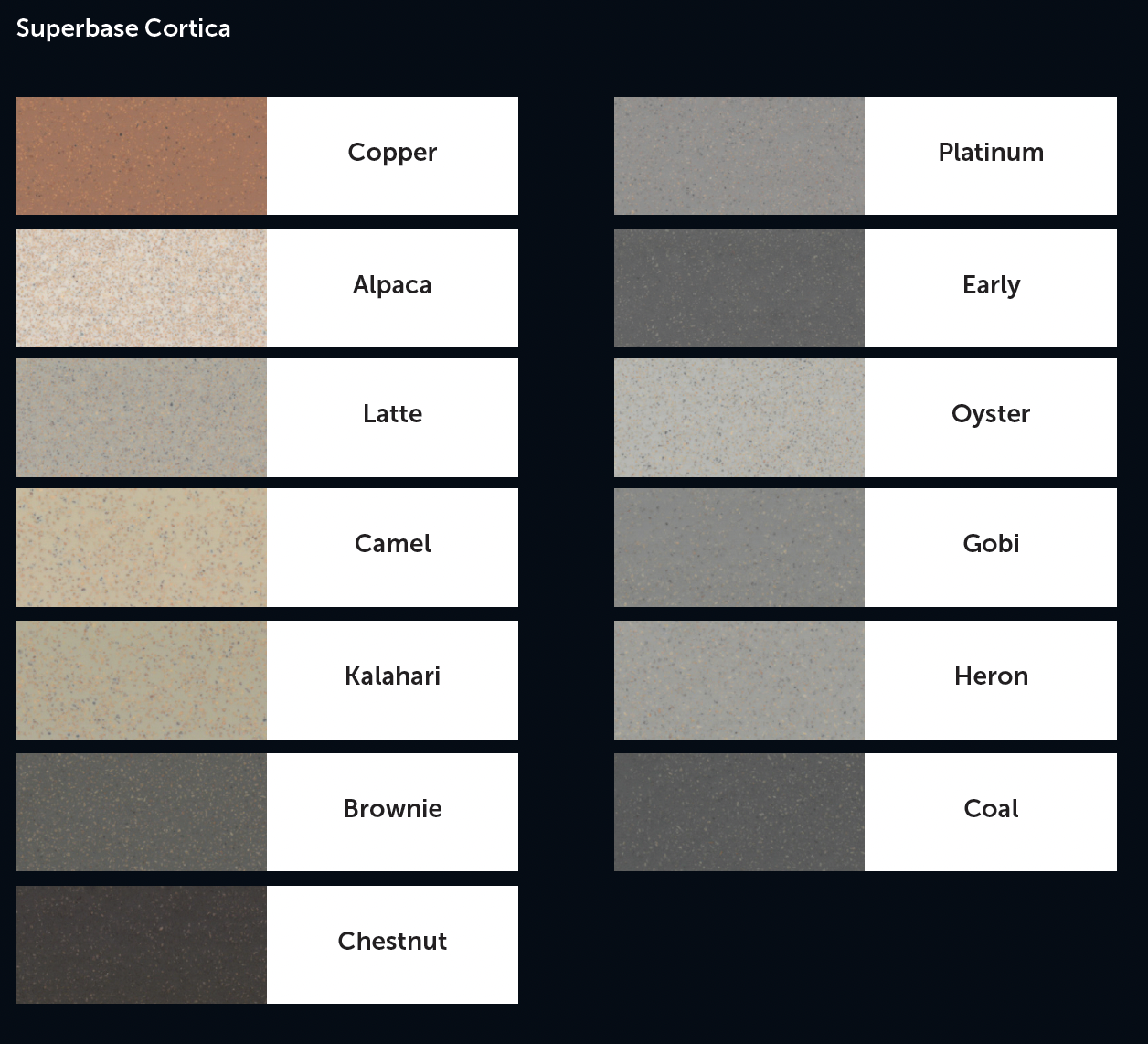 EPI Superbase Cortica colour guide