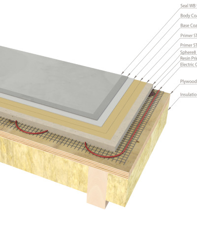 Sphere8 resin flooring under floor heating